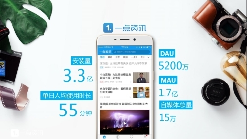 一點(diǎn)資訊發(fā)布預(yù)警信息大數(shù)據(jù):一線城市竟成“后進(jìn)生”