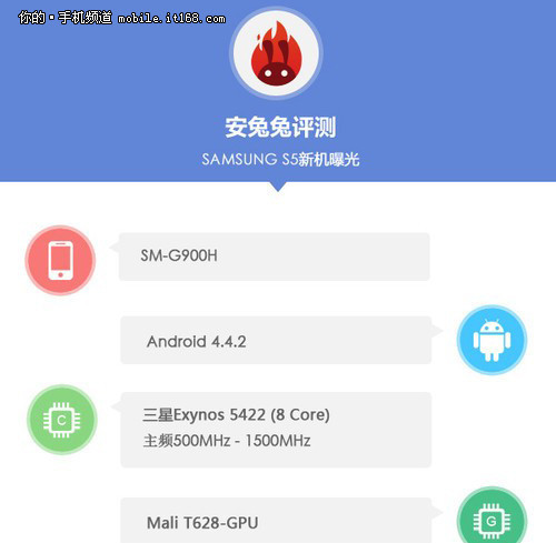 ���ٙC(j��)��+ָ�y�R(sh��)�e ����Galaxy S5�R��
