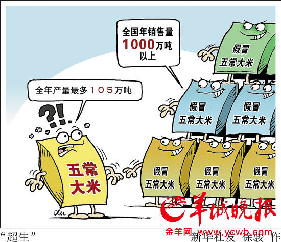 ��a(ch��n)��ֻ��105�f����ȫ���s��������1000�f����