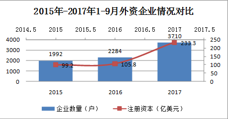 QQ�DƬ20171030170208.png